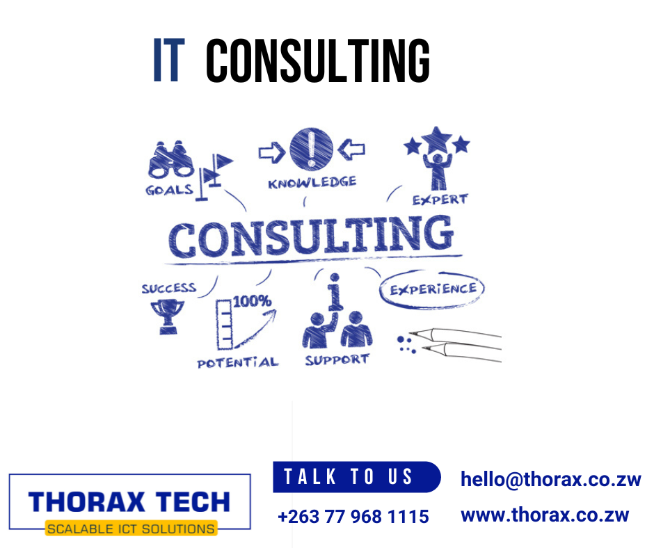 Thorax Technologies